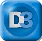 demandforce review
